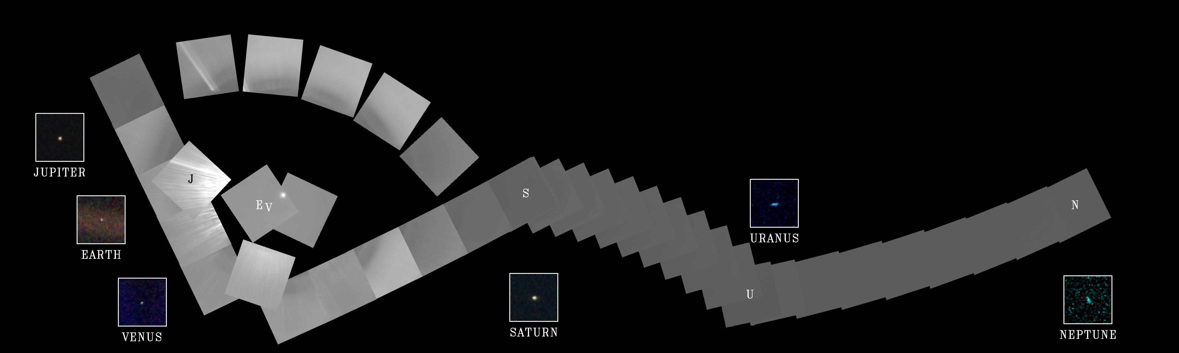Voyager 1 Family Portrait mosaic showing six planets of the solar system photographed from 6 billion km in 1990. NASA/JPL.