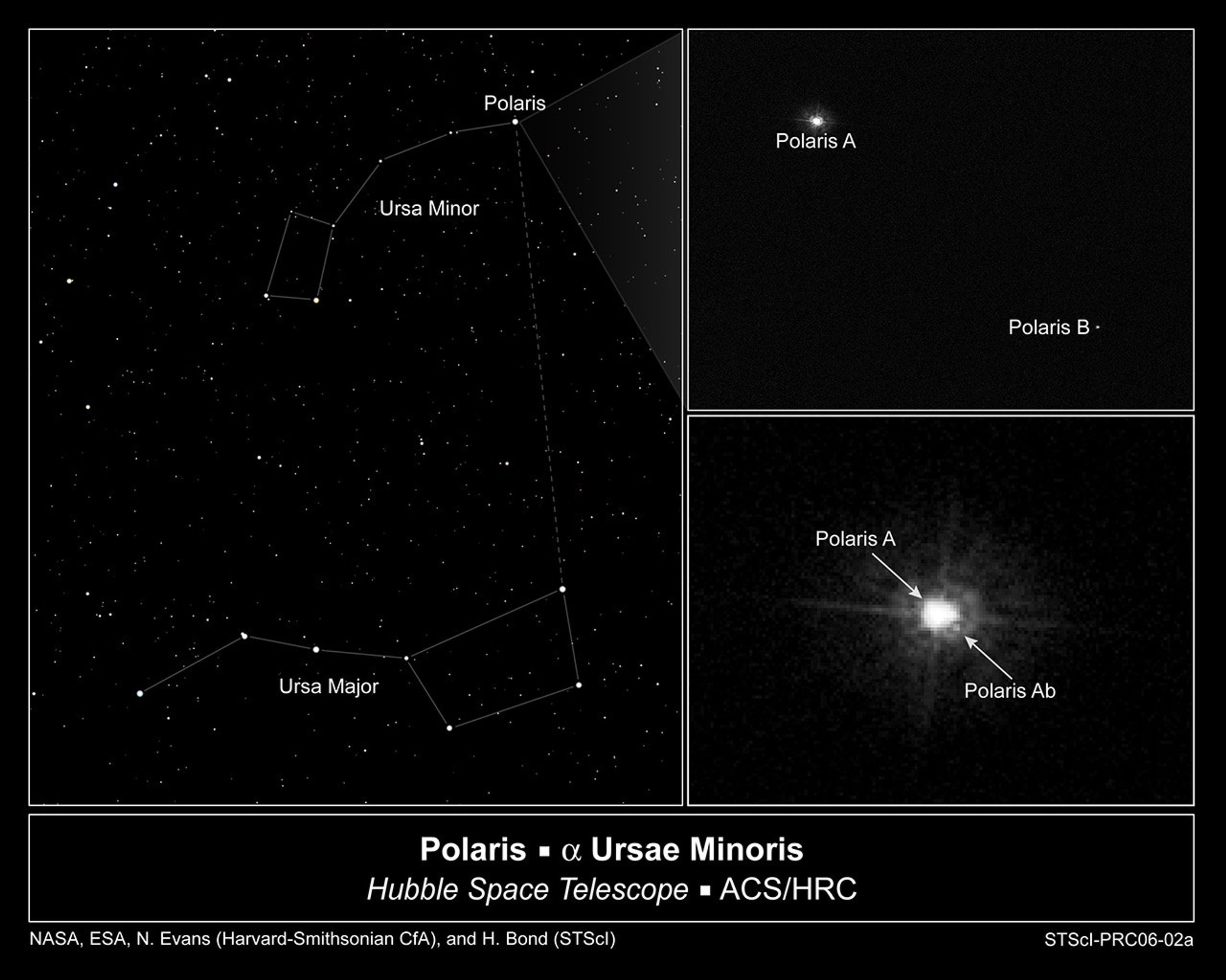Hubble sequence image of Polaris and close companion star Polaris Ab